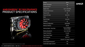 AMD Radeon R7 360 Spezifikationen